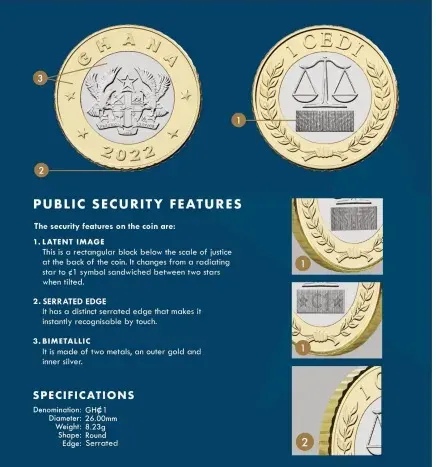 Bank Of Ghana Unveils Massive Upgrade to Its One Ghana Cedi Coin